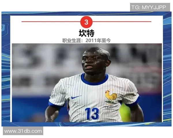 足球明星耐力训练全纪录揭秘提升体能的秘密技巧与训练方法